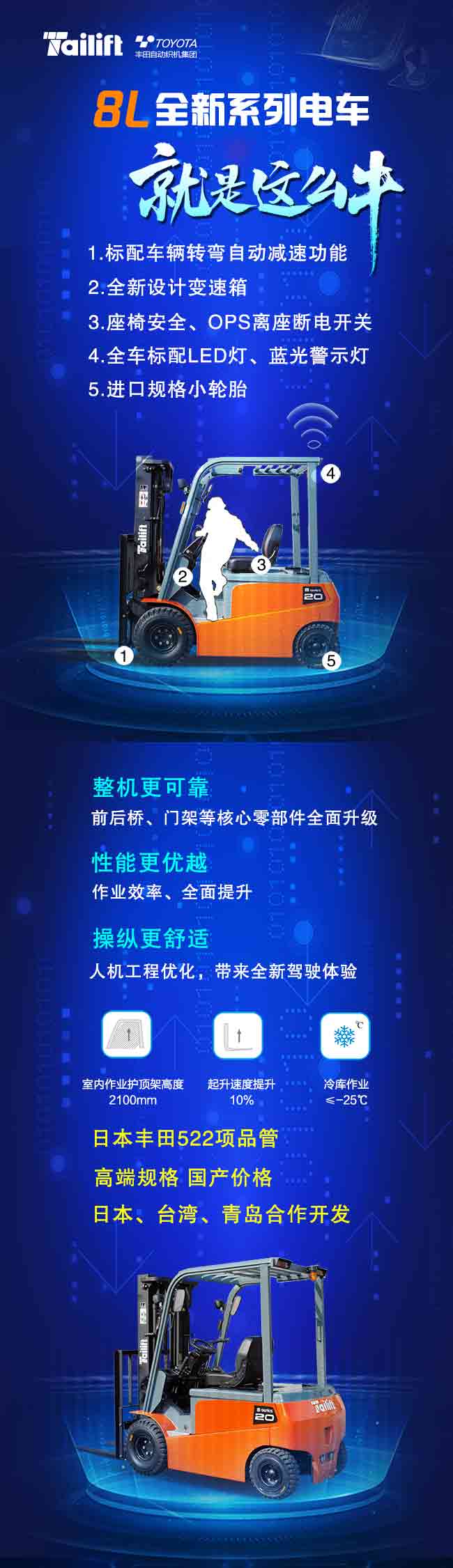 LETOU - 乐投(中文)官方网站