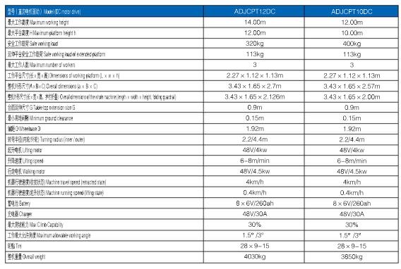 LETOU - 乐投(中文)官方网站