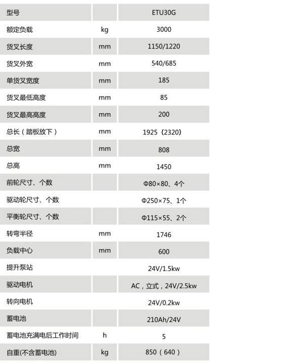 LETOU - 乐投(中文)官方网站