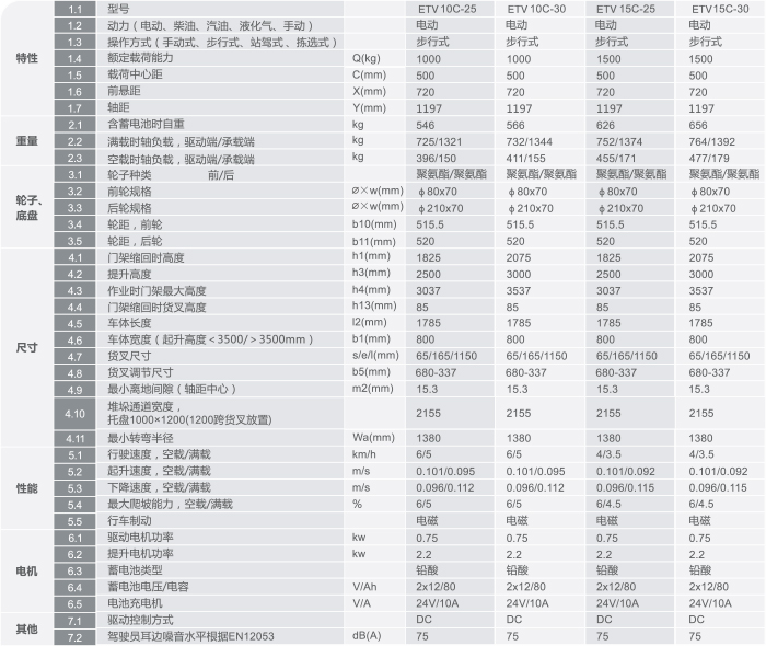 LETOU - 乐投(中文)官方网站