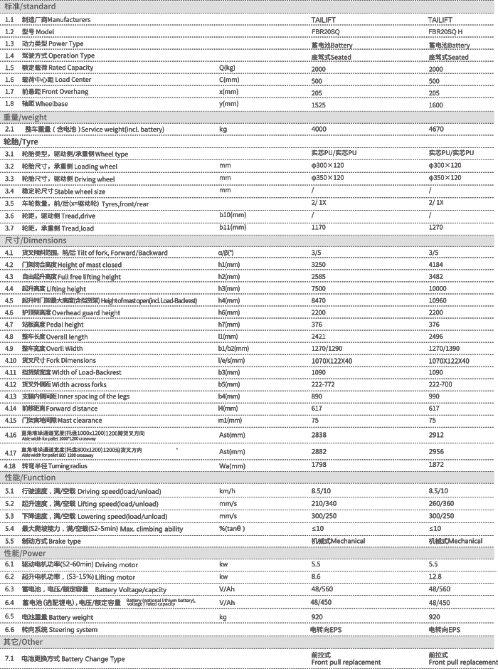 LETOU - 乐投(中文)官方网站