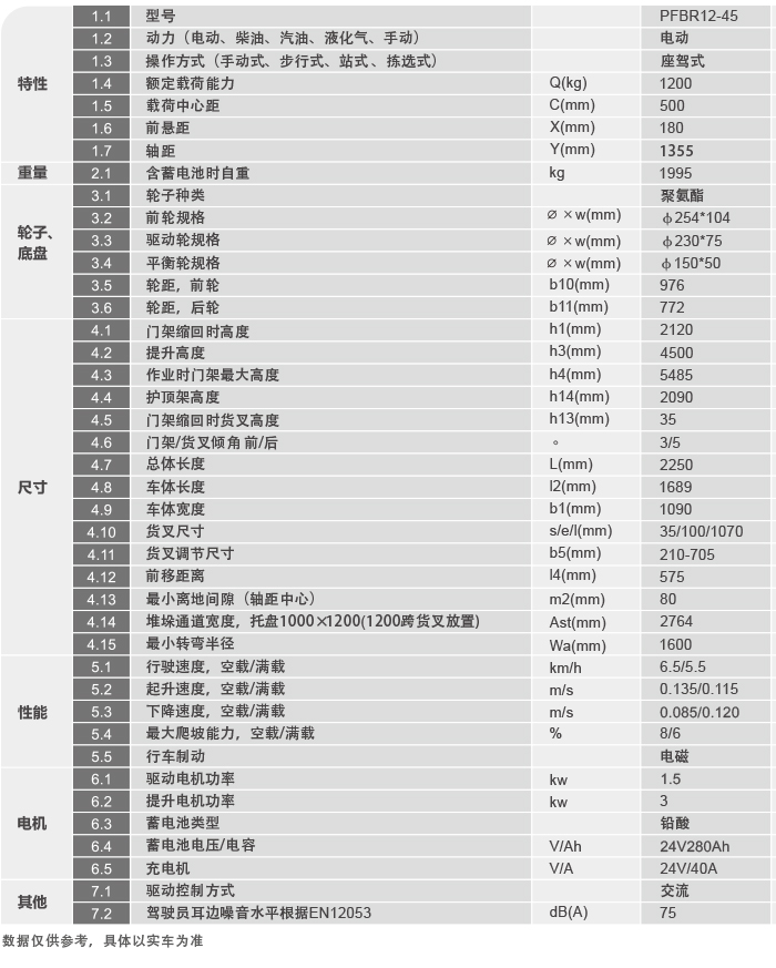 LETOU - 乐投(中文)官方网站