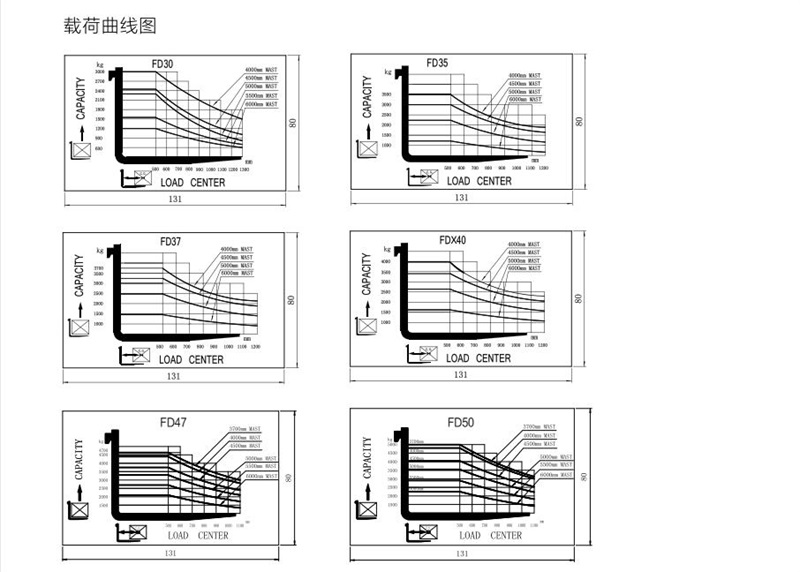 LETOU - 乐投(中文)官方网站
