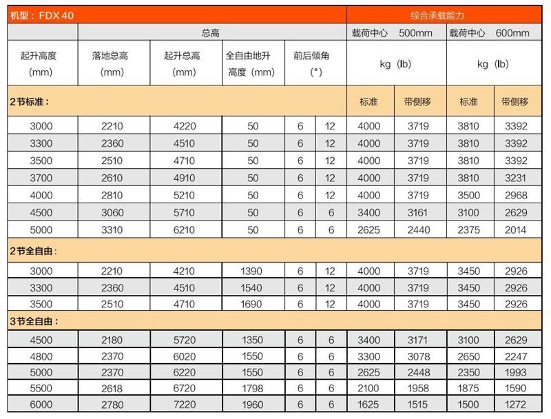 LETOU - 乐投(中文)官方网站