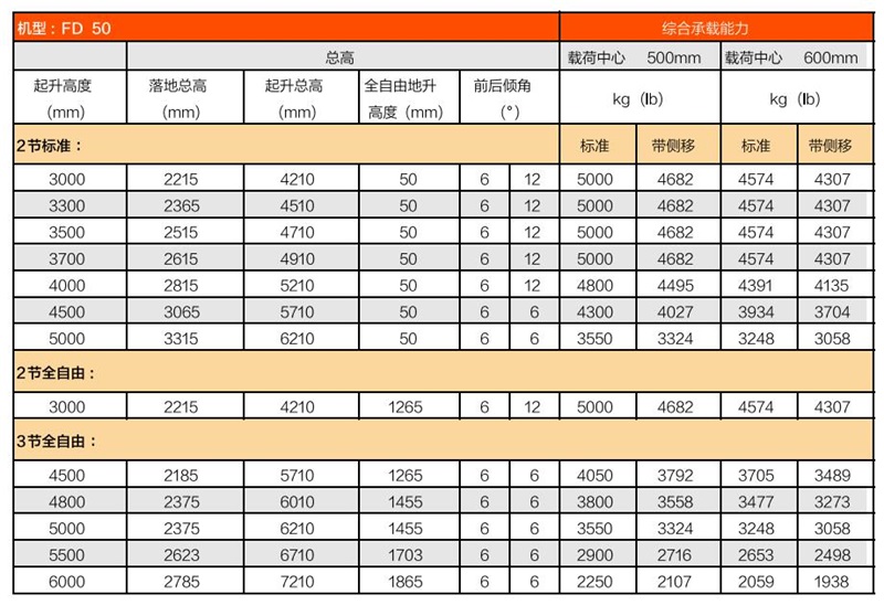 LETOU - 乐投(中文)官方网站