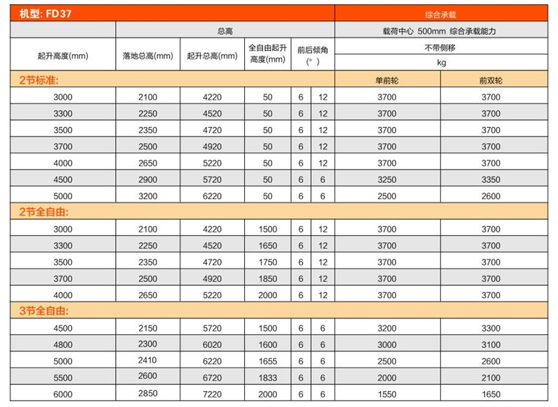 LETOU - 乐投(中文)官方网站