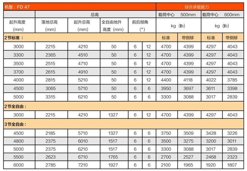 LETOU - 乐投(中文)官方网站