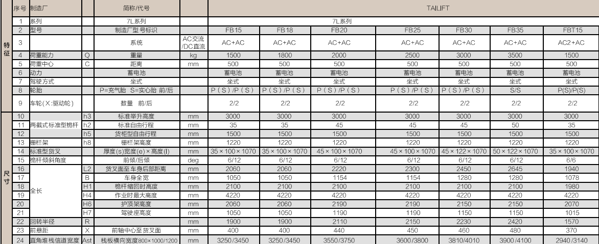 LETOU - 乐投(中文)官方网站